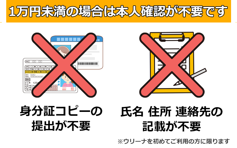 １万円未満の買取は本人確認不要