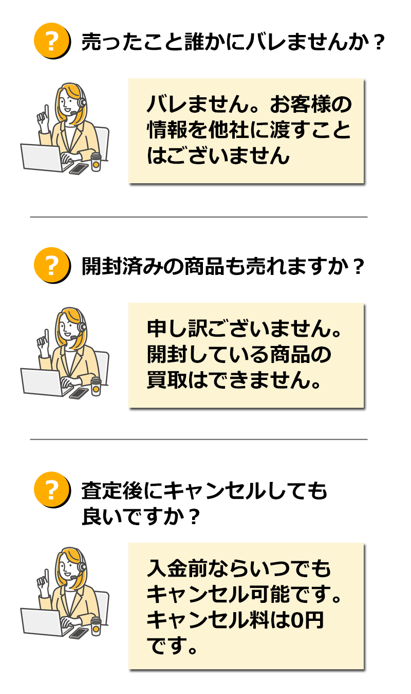 質問への回答